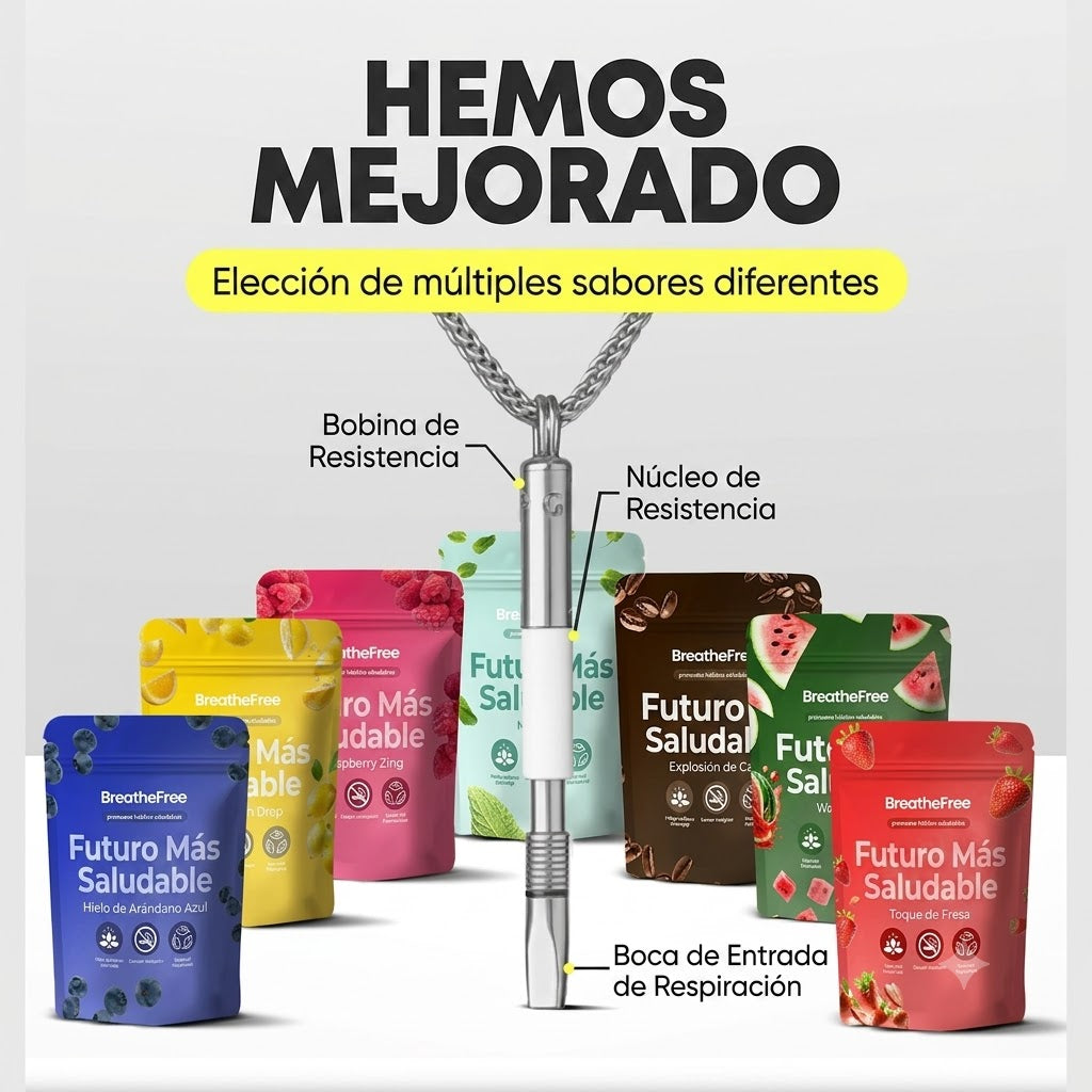 Collar de Resistencia Lociena