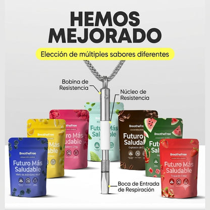 Collar de Resistencia Lociena