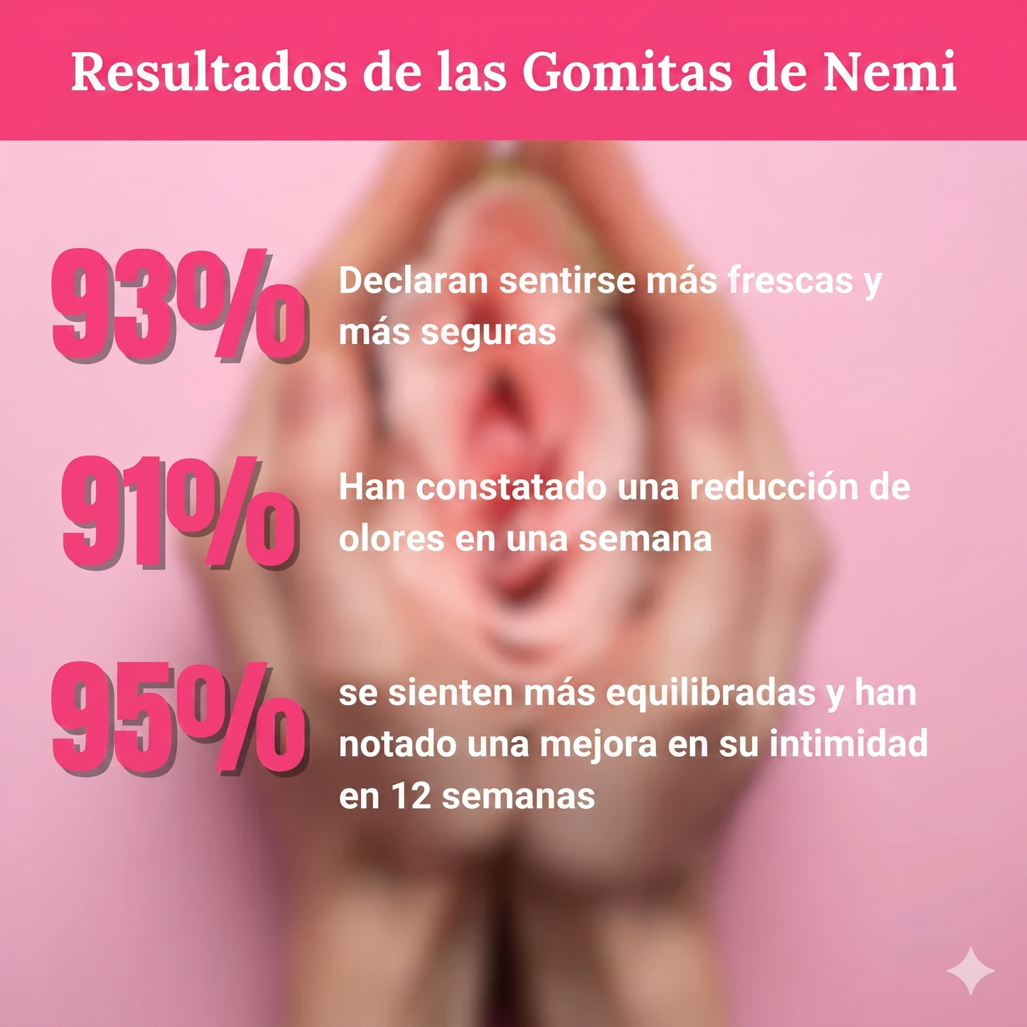 Gummies Equilibrio Femenino - Piña | 1 + 1 DE REGALO
