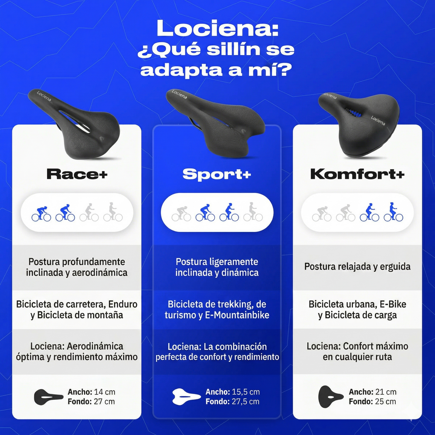 Lociena 3.0  Comodidad +