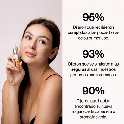 La Colección de Perfumes de Feromonas de Lociena